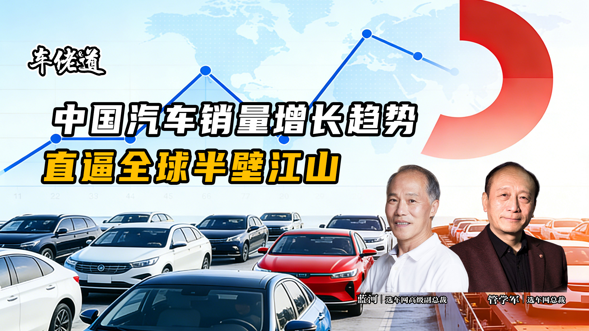 車(chē)?yán)械溃褐袊?guó)汽車(chē)銷(xiāo)量增長(zhǎng)趨勢(shì) 直逼全球半壁江山